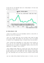 [무역학] 유로화 출범이 세계경제에 미치는 영향-11