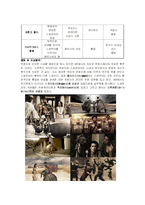 [영화속 의상] 서양복식 관련 영화(트로이/300/엘리지베스)-6