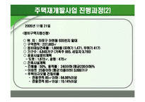 [부동산학] 주택재개발 추진절차에 따른 사례분석-19
