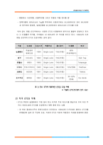 [교통공학] ITS전략(ETCS효과분석)-9
