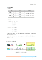 [교통공학] ITS전략(ETCS효과분석)-12