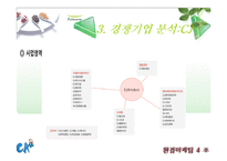 [마케팅, 환경마케팅, 경영] 풀무원 마케팅, 환경경영 분석 PPT(두부, 경쟁사 CJ분석포함)-9