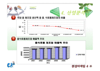 [마케팅, 환경마케팅, 경영] 풀무원 마케팅, 환경경영 분석 PPT(두부, 경쟁사 CJ분석포함)-12