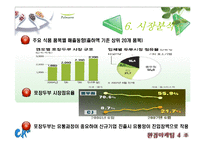 [마케팅, 환경마케팅, 경영] 풀무원 마케팅, 환경경영 분석 PPT(두부, 경쟁사 CJ분석포함)-15