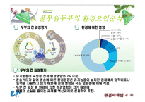 [마케팅, 환경마케팅, 경영] 풀무원 마케팅, 환경경영 분석 PPT(두부, 경쟁사 CJ분석포함)-17