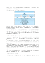 [와이브로, 정보통신,] Wibro,위성DMB,IPv6의 개요와 시장현황 및 메이저업체-7