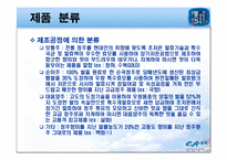 [명주] 우리 민족 고유의 술 청주 PPT-13