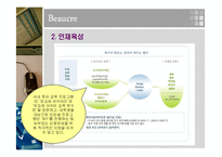 [패션] 패션업체 보끄레 조사-6