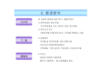 [소비자행동론, 마케팅, 브랜드관리] 비타500 성공사례-4