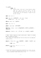 [발표문, 중근세 국어 강독 수업] [중세국어] 석보상절 형태소분석 및 풀이-7