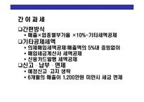 [창업과 창업세무 업무의 이해] 창업과 창업세무 업무의 이해-20