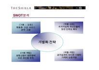 [서비스 마케팅] 신라호텔 성공사례 분석-11
