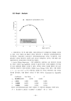 [화공실험] 액체의 상호용해도 실험보고서-5