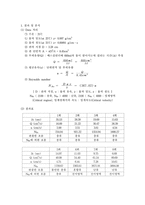 [화공실험] Reynolds Number(레이놀즈수)실험 결과보고서-1