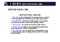 [인사조직] HR-ROI-7