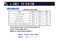 [인사조직] HR-ROI-15
