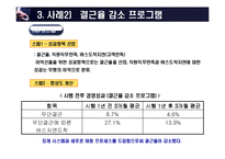 [인사조직] HR-ROI-19