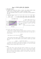 [화학공학] 고체로의 용액의 흡착 실험(결과)보고서-1