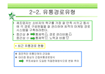 [유통관리] 유통과정 성공사례-칠성사이다--9