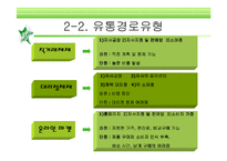 [유통관리] 유통과정 성공사례-칠성사이다--11