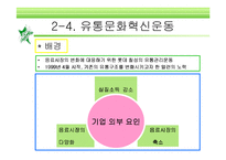 [유통관리] 유통과정 성공사례-칠성사이다--19