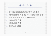 [국제경영학] SM엔터테인먼트-2