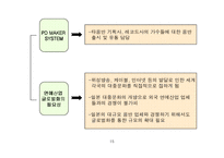 [국제경영학] SM엔터테인먼트-16