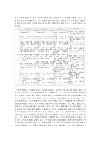 [교육학과] 초등학교 음악과 교육 과정-15