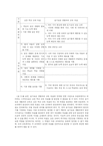 [교육학] 초등학교 슬기로운 생활교육 과정-8