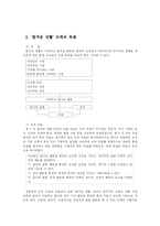 [교육학] 즐거운 생활 교육 과정-9