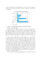 [프랑스, 정치] 프랑스의 인종, 이민정책에 대하여-4
