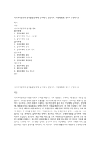 사회복지정책의 분석틀(할당체계, 급여체계, 전달체계, 재원체계)에 대하여 설명하시오-1