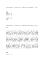 주요 상담이론(정신분석, 행동주의, 인지주의, 인간중심, 해결중심)을 각각 정리하고, 학습자가-1