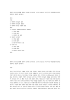 변혁적 리더십이론에 대하여 상세히 설명하고, 구성의 4요소인 이상적인 역할모델(이념적인 영향력), 영감적 동기부여-1