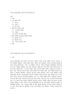 인간의 발달단계와 정신건강 문제 관련성 (6)-1