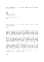 프로이드 이론에 대한 평가 및 일상 및 복지실천현장, 매체에서 프로이드의 방어 기제를 적용한 사례를 5가지 이상 (1)-1