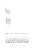 (교육심리학) 행동주의 학습이론, 인지주의 학습이론, 사회학습이론, 인본주의 학습이론, 구성주의 학습이론-1