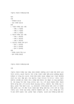 기업이나 개인의 마케팅성공사례-1