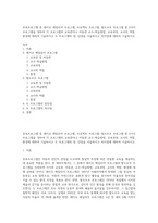 보육프로그램 중 레지오 에밀리아 프로그램, 프로젝트 프로그램, 발도르프 프로그램 중 2가지 프로그램을 정하여 각 프로그램의 교육관이나 아동관 교수-학습방법, 교육과정, 교사의 역할, 환경에 대하여 기술하시고 두 프로그램의 장, 단점을 서술하시고 차이점에 대하여 기술하시오-1