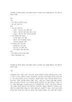 인력개발 및 관리와 관련된 자유주제를 선정하고 분석(HR 성공 사례를 통해 본 인력 개발 및 관리의 미래)-1