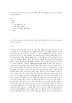 기후, 대기, 물(수질), 식중독, 주거(도시와 사회), 토양, 폐기물(친환경 에너지), 방사성 물질과 관련한 국제기구의-1