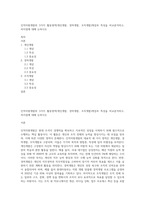 인적자원개발의 3가지 활동영역(개인개발, 경력개발, 조직개발)개념과 특성을 비교분석하고, 차이점에 대해 논하시오-1