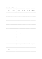 [사업계획서] 사업계획서-4