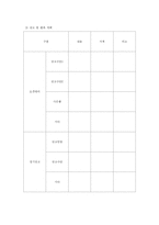 [사업계획서] 사업계획서-6