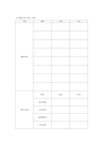 [사업계획서] 사업계획서-7