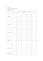 [사업계획서] 사업계획서-8