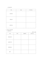 [사업계획서] 사업계획서-11