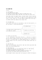 [교육학과] 초등학교 실과교육과정-13