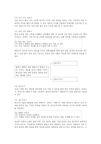 [교육학과] 초등학교 실과교육과정-16