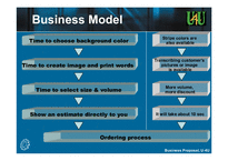 [E-Business] 맟춤언더웨어사업계획서(영문PPT)-15
